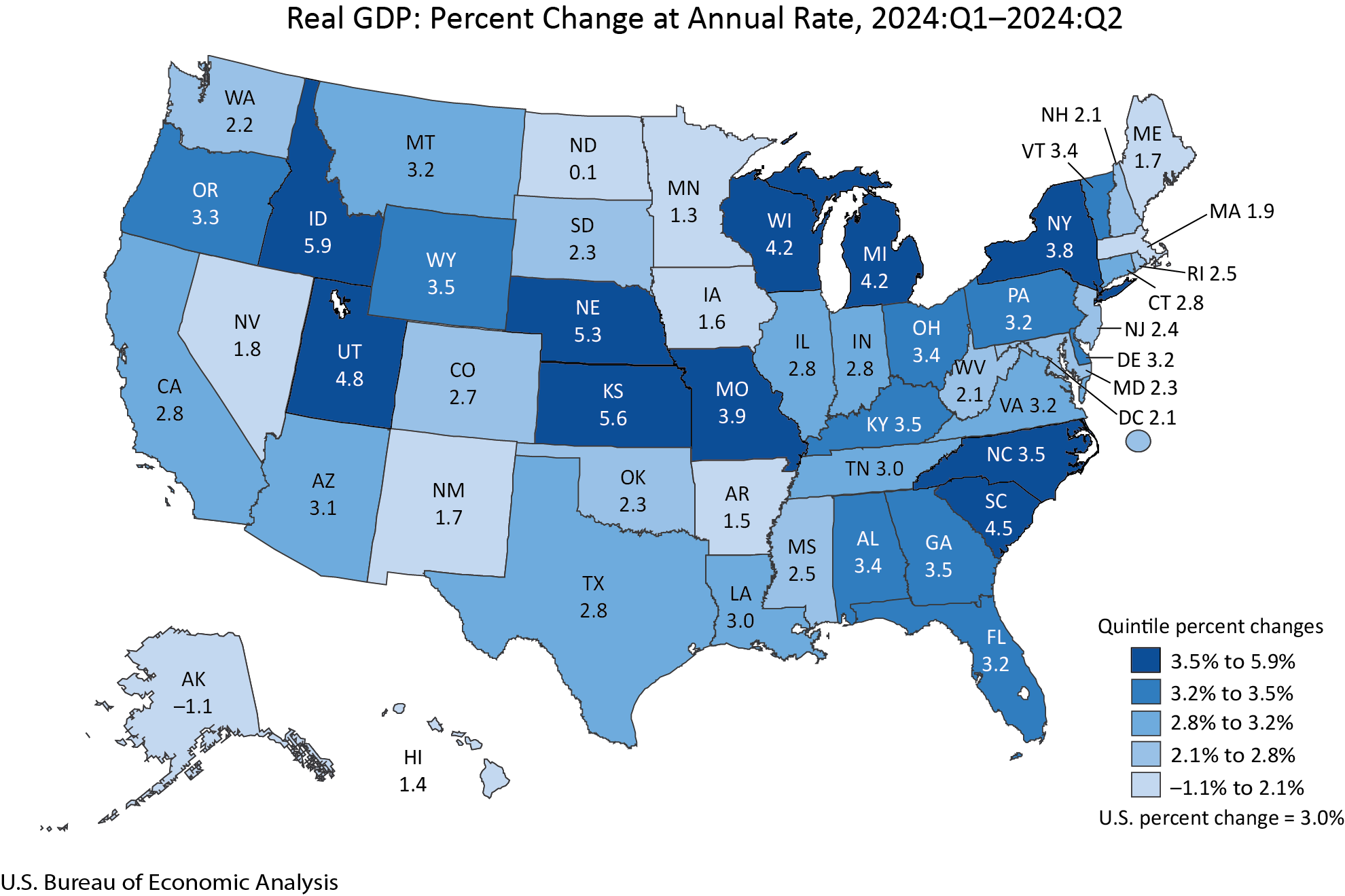 Real GDP: Percent Change at Annual Rate, 2024:Q1-2024:Q2